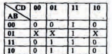 Karnaugh map with AB rows 00, 01, 11, 10 and CD columns 00, 01, 11, 10. Row 00 is 0, 0, 1, 0; row 01 is X, X, 1, X; row 11 is 0, 1, 1, 0; row 10 is 0, 1, 1, 0.