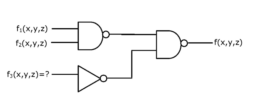 logic circuit with inputs f1, f2, f3 and output f