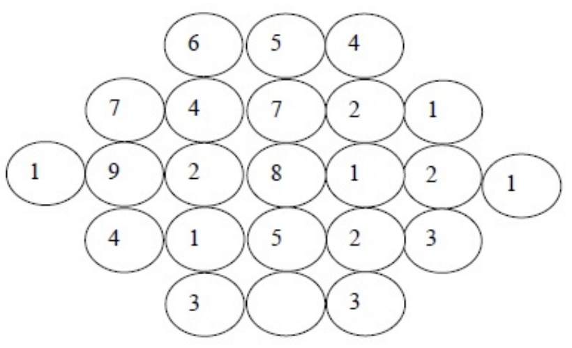 Number diamond in five rows with a blank between two threes in the bottom row.